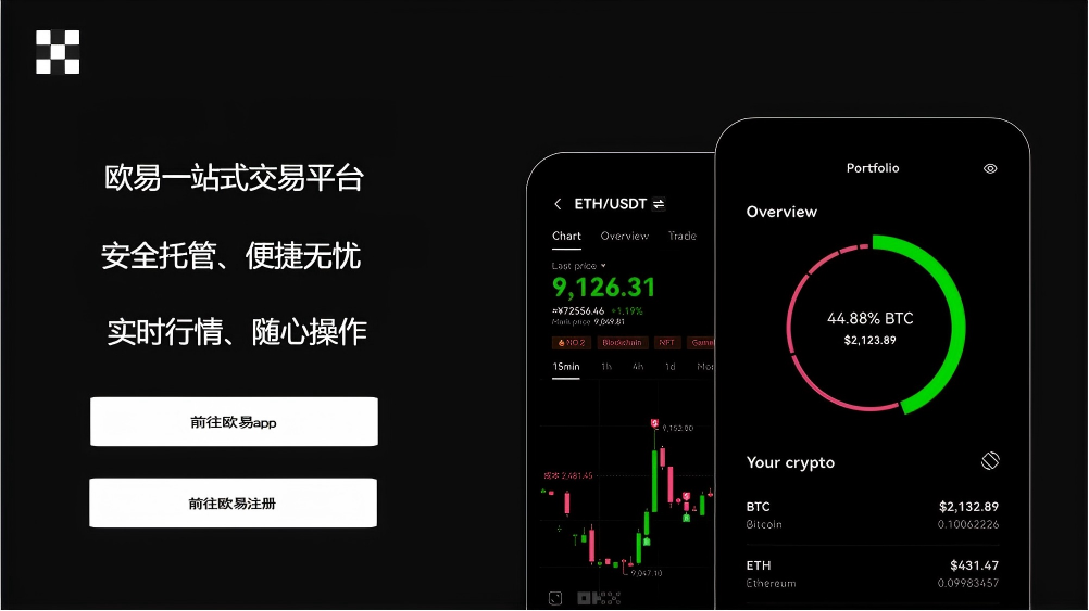 下载殴易交易所页面展示